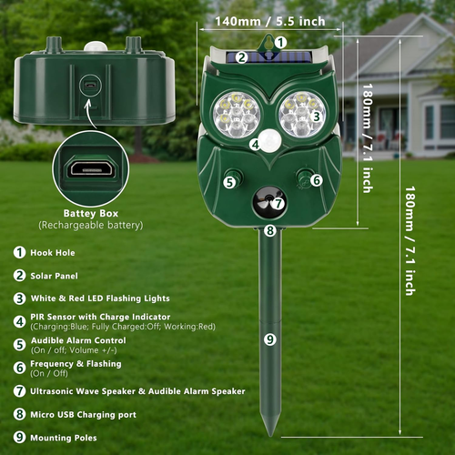 2Pack 2025 Solar Ultrasonic in Repellent Defender Rat, Squirrel, Deer, Raccoon, - Picture 2 of 12