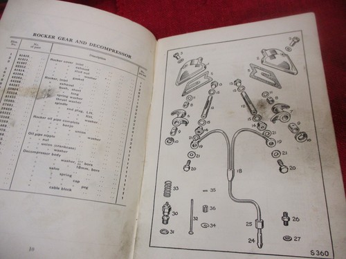 Royal Enfield List of Spare and Replacement Parts 1959-60 014923 - Foto 5 di 10