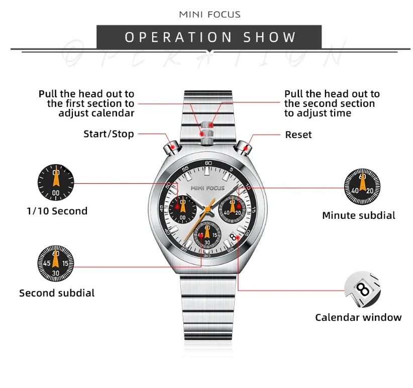 BNIB MINI FOCUS MF0491L QUARTZ TSUNO-BULLHEAD SPLIT CHRONOGRAPH