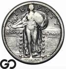1923 Standing Liberty Quarter
