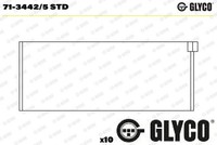 Glyco 71-3442/5STD Pleuellager FüR Audi FüR VW