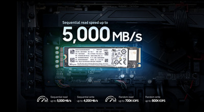  256GB SK Hynix BC901 SSD M.2 2280 Gen4 x4 HFS256GEJ9X164N L85354-005      