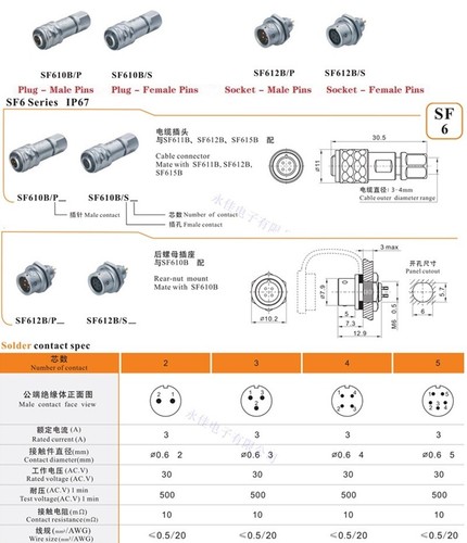 SF6 10B/P-12B 2Pin-5Pin Waterproof miniature aviation cable plug rear nut socket - Picture 11 of 15