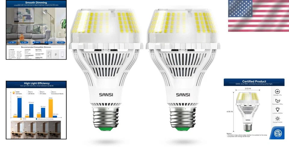 Dimmable A21 LED Light Bulb, 4000 Lumens, Energy Saving - Image 2 of 4