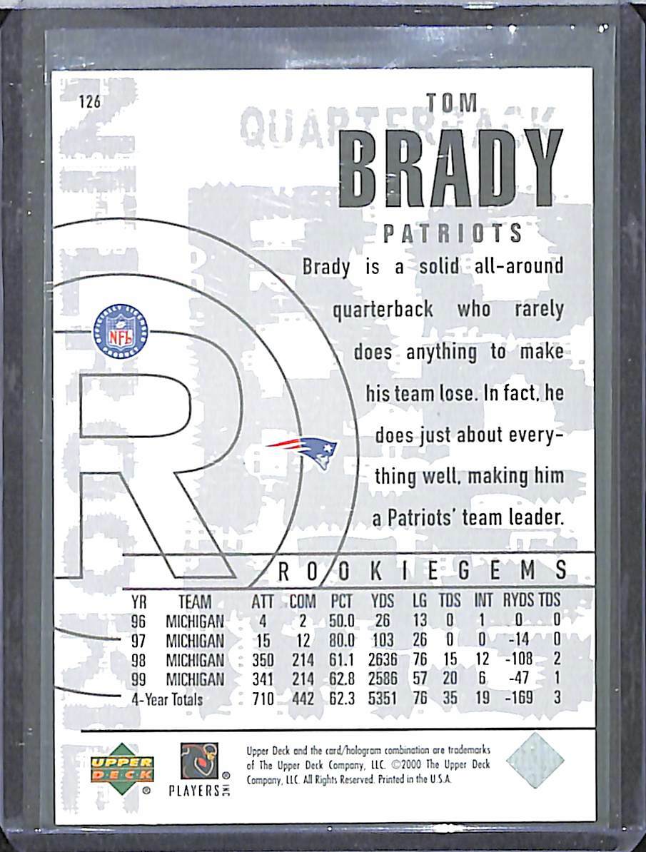 その他 TOM BRADY rc 2023 Topps Composite Topps Chrome Tom Brady Refractor | eBay