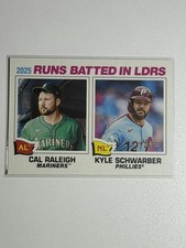 2026 Topps Heritage #3 2025 RBI Leaders (Cal Raleigh / Kyle Schwarber) Chrome