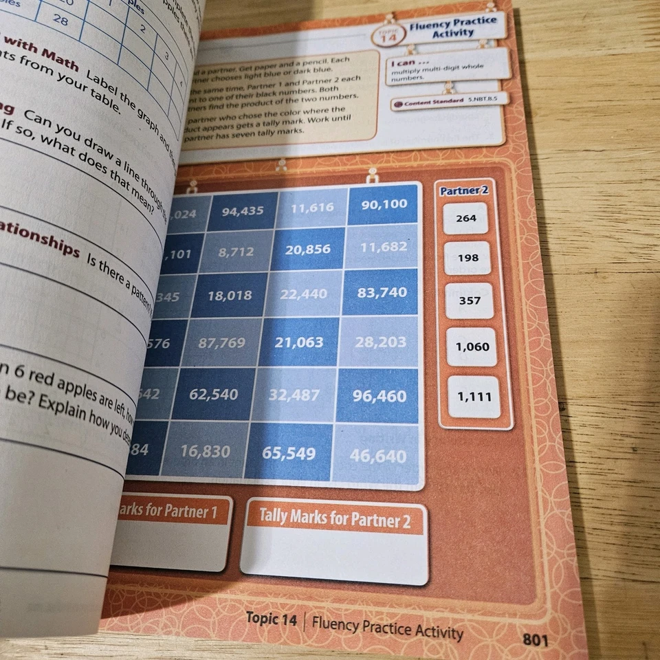 Lot 12 - 5th Grade Math Workbooks EnVision Math 2.0 Texas Student Edition Vol 2 - Image 4 of 4