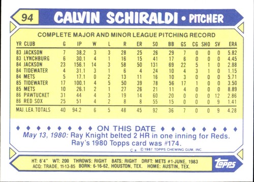 1987 Topps TIFFANY MLB Singles Choisissez vos joueurs d'équipe GLOSSY préférés #2 - #266 - Photo 202 sur 520