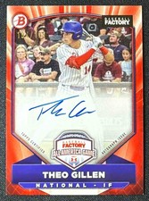 2024 Bowman Draft Theo Gillen Under Armour Game Auto /199 Rays
