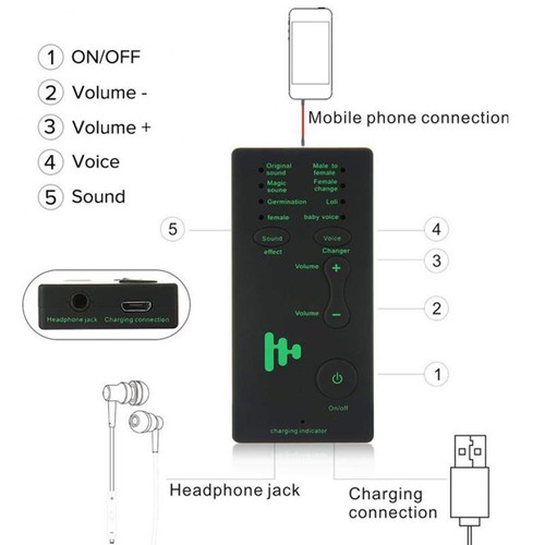 Phone Voice Changer Mini 7 Sound Effects Handheld Voice Changer For Game AM - Afbeelding 12 van 22