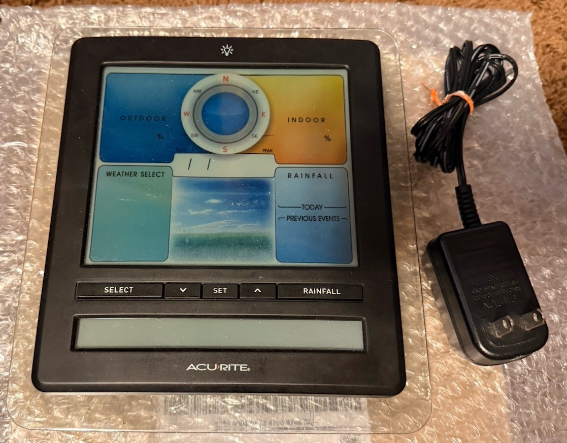 Color Monitor And And Plug