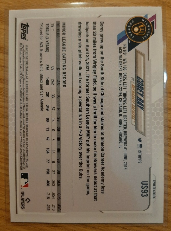 2021 TOPPS UPDATE COREY RAY ROOKIE #93 MILWAUKEE BREWERS | eBay