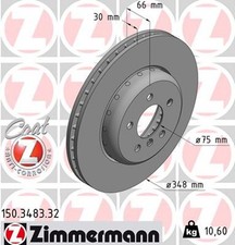 2x Bremsscheibe FORMULA F ZIMMERMANN 150.3483.32 f�r BMW F13 F12 F10 F11 5er 6er