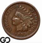 1895 Indian Head Cent Penny