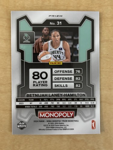 2024 Panini Prizm Monopoly WNBA #31 Betnijah Laney-Hamilton Red Classic Icons - Picture 2 of 2