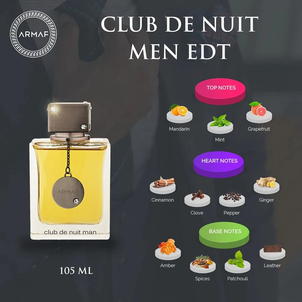 Armaf club de store nuit intense man basenotes