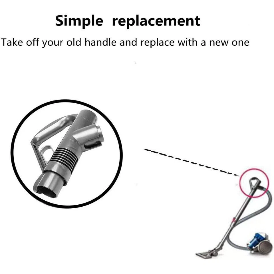 Poignée pour aspirateur Dyson DC19 DC23 DC26 DC29 DC32 DC36 DC37 pièce de rechan - Photo 4/4
