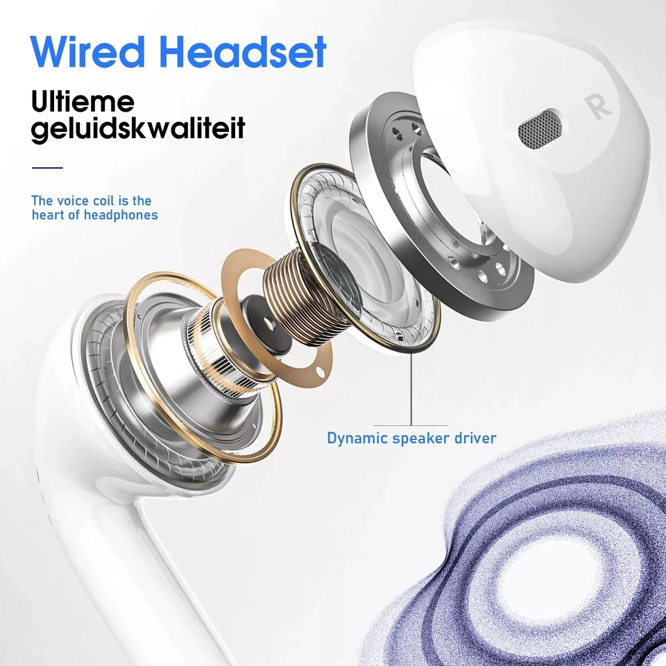 2X Bluetooth Wired Earphones for iPhone 14/13/12/11/XR/XS/X/8/7 - Image 3 of 4