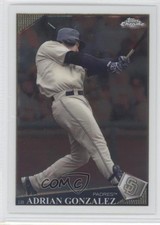 Click to enlarge Adrian Gonzalez