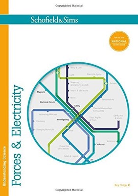 Understanding Science: Forces & Electricity By Penny Johnson