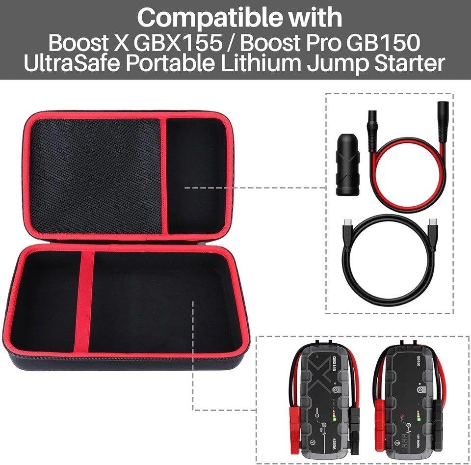 Estuche de almacenamiento compatible con Boost X GBX155 / Boost Pro GB150 UltraSafe portátil Foto 3 de 4