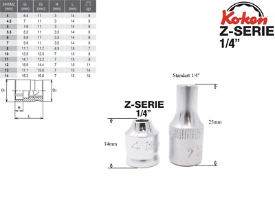 Koken Z-Serie 1/4'' Steckschlüsseleinsätze
