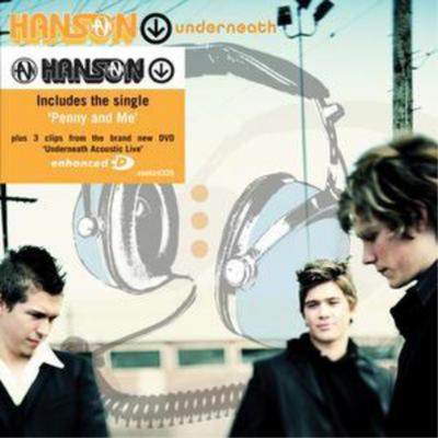 Hanson Underneath (CD) Album (UK IMPORT)