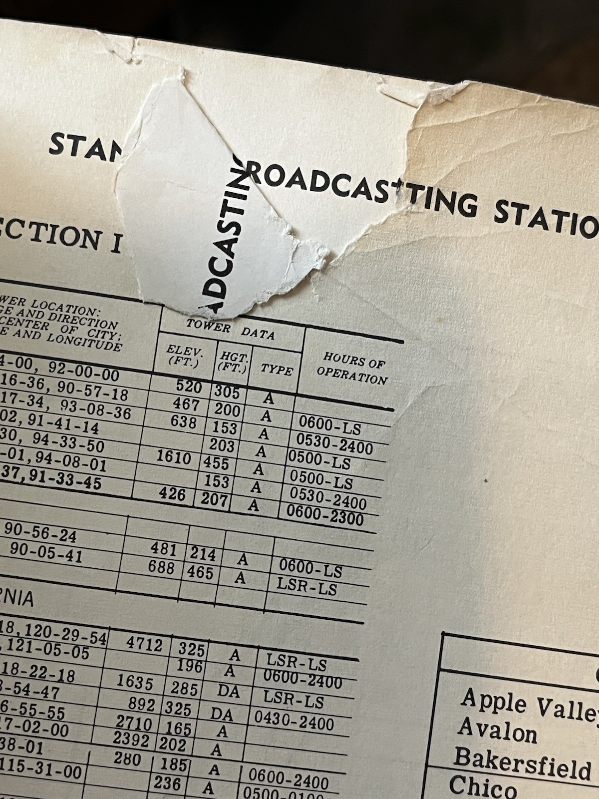 Vintage Standard broadcasting stations Aircraft Specialty Lines Booklet 40 Pages