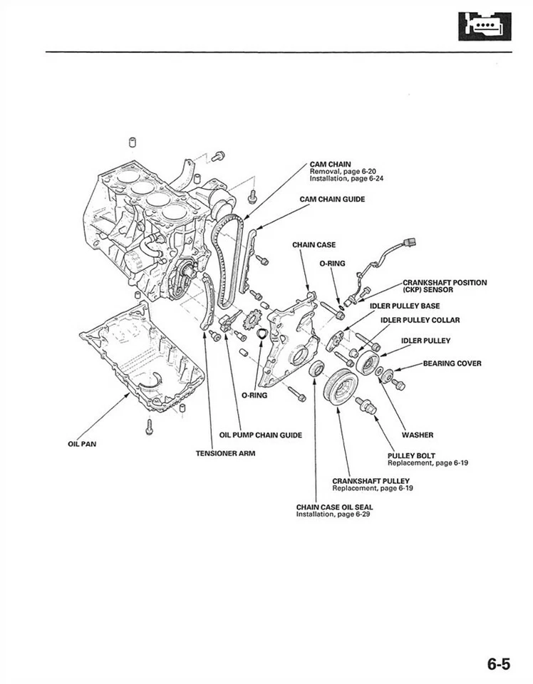 Honda S2000 2000 2001 2002 2003 2004 manual de reparación de servicio de taller Foto 4 de 4