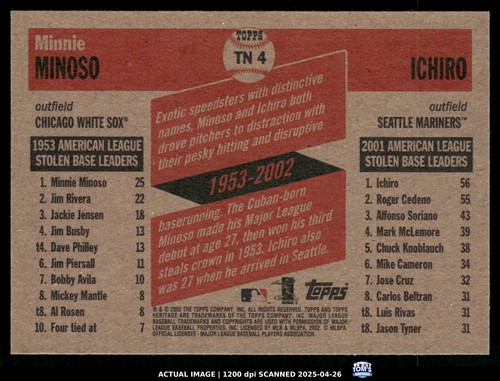 2002 Topps Heritage #TN4 Minnie Minoso / Ichiro Suzuki - Picture 2 of 3