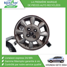 Jantes Hyundai GETZ