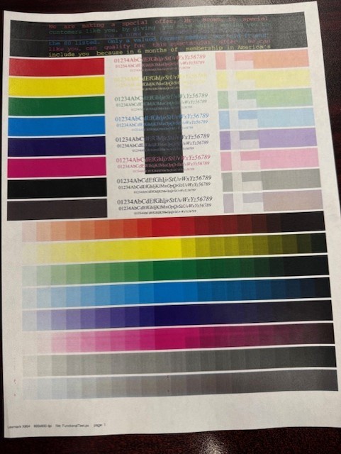 Lexmark X954dhe – Color Laser MFP | Tabloid 11x17 | Network