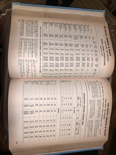 Chilton's Auto Repair Manual 1954-1963 For Early Model American Cars - Picture 6 of 9