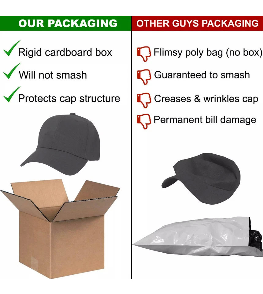 SDSU SAN DIEGO STATE VINTAGE THROWBACK MONTY FOOTBALL AZTECS SNAPBACK HAT NEW - Image 3 of 3