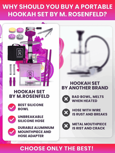 Purple Hookah 2 Hose Hookah Set YADO Square Hookah To Go with Charcoal Holder - Picture 4 of 9