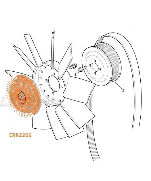 Embrague ventilador viscoso Land Rover Range Classic Discovery Defender 300 Tdi ERR2266 Foto 2 de 3
