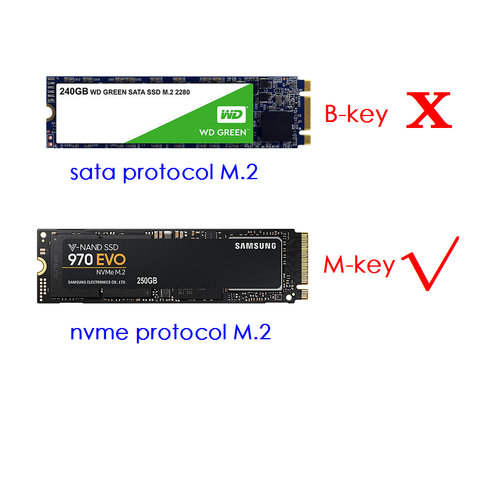 M-Key M.2 NGFF to PCI-E 3.0 X4 High-speed Extension NVME Adapter Converter Card - 第 2/11 張圖片