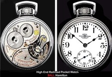 BALL Official Stanfered Display Back Main Liner Case RR Pocket Watch Serviced.