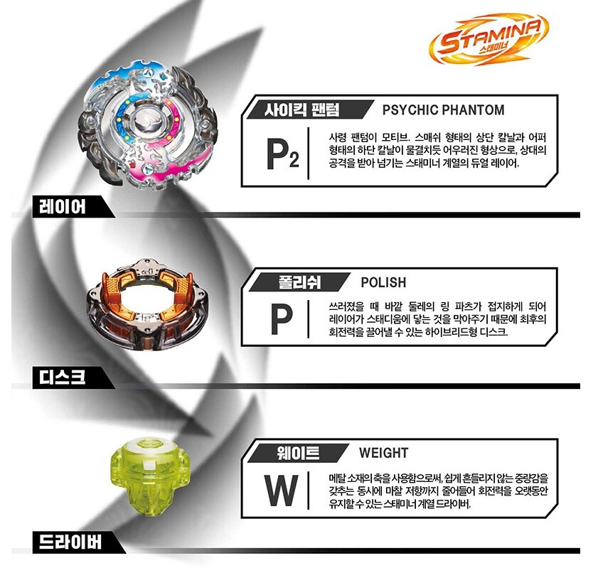Takara Tomy - BT Takara Tomy Beyblade Burst B-65 Super Custom Set Speed Ver