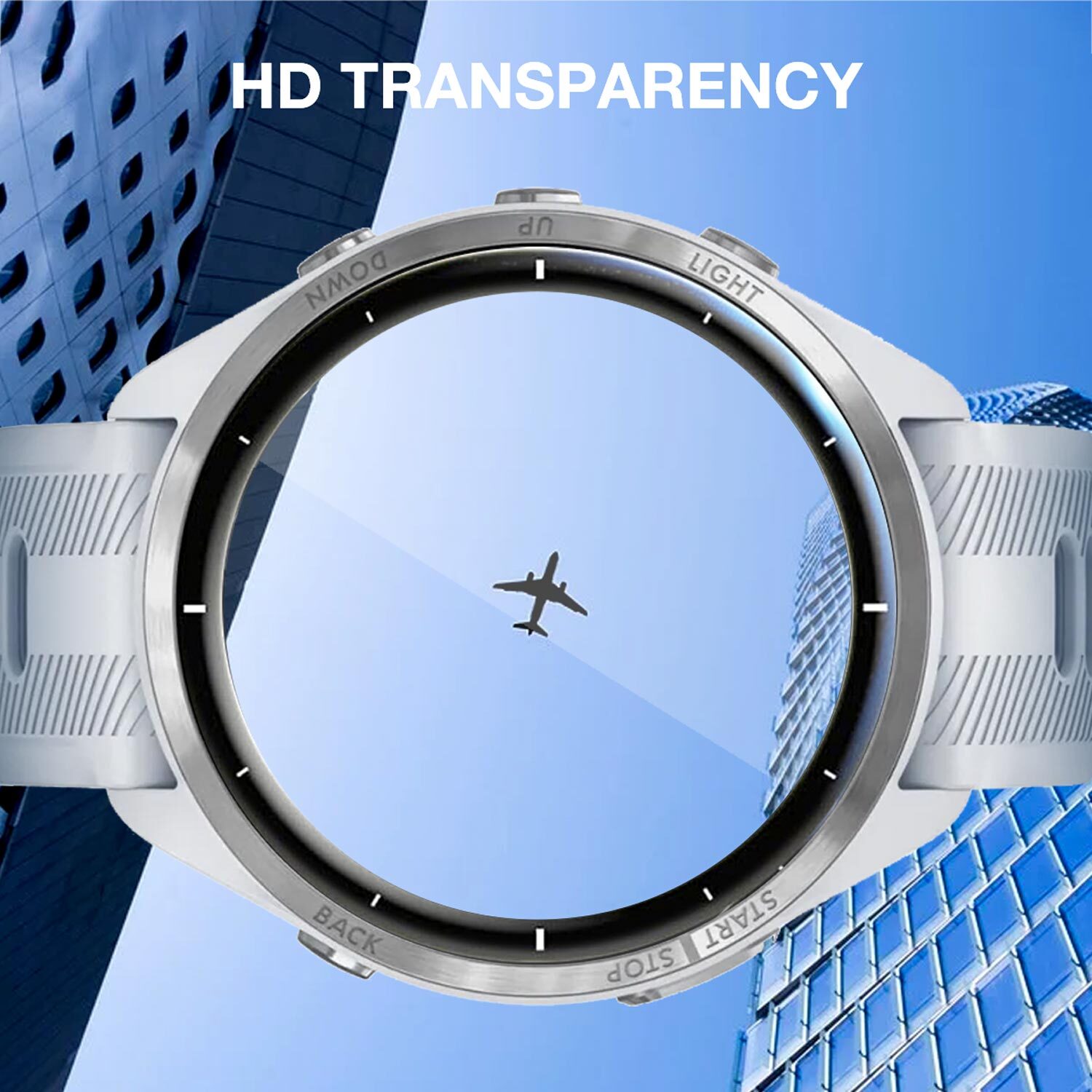 Pellicola Protettiva Per Amazfit Active 2 - 3 Pezzi, TPU Flessibile - Foto 5