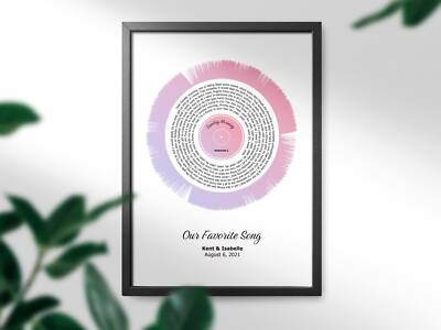 Custom Opera Song Sound Waves Art Your Choice of Special