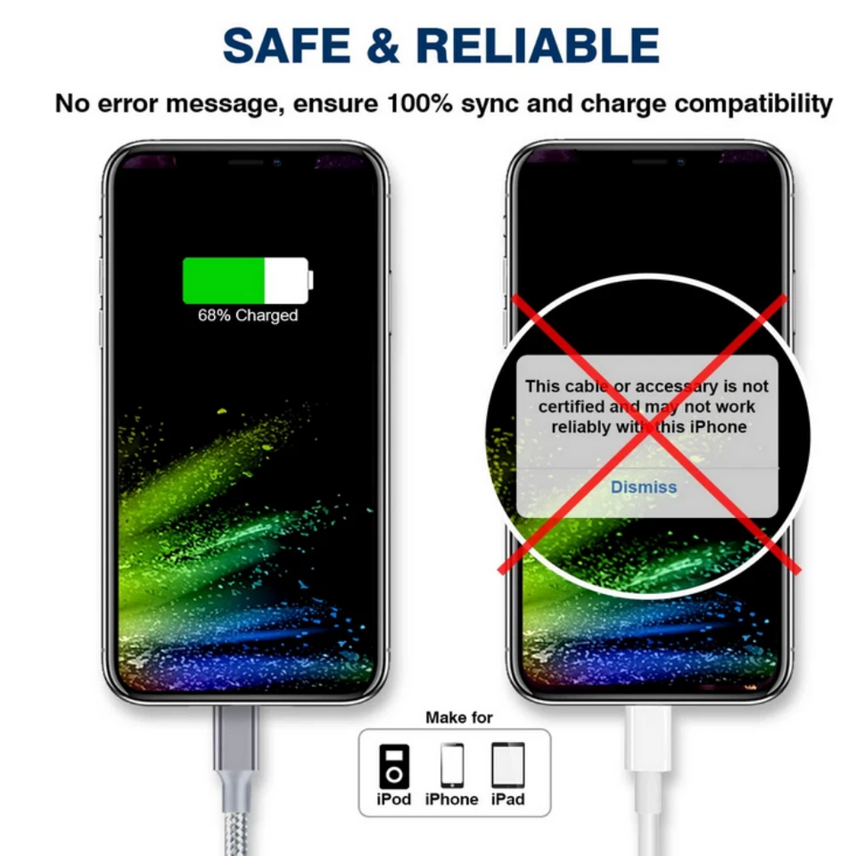 Bulk Fast Charger Cable Heavy Duty Lot For iPhone 14 13 12 11 XR 8 Charging Cord - Image 3 of 4