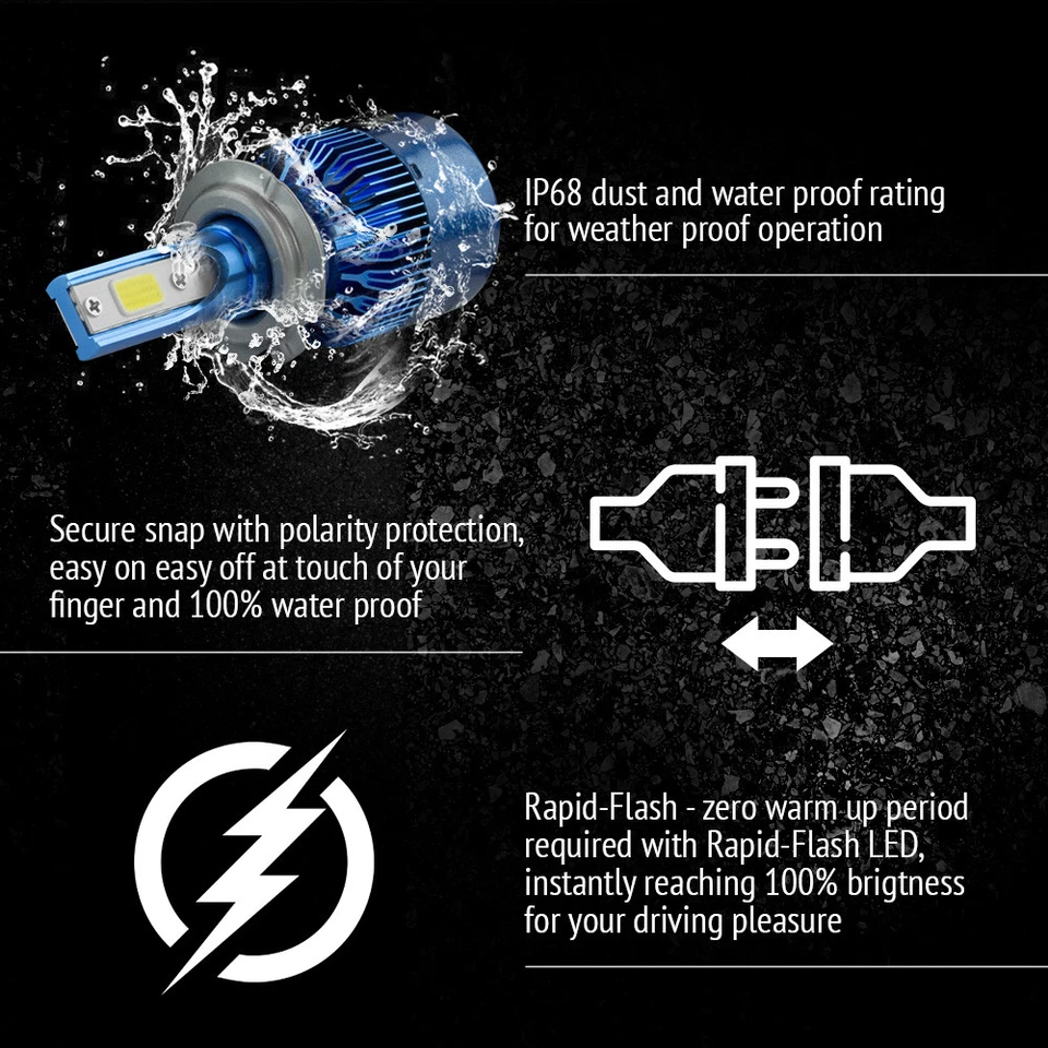 2X H7 Cree 388W Car LED Headlight CANBUS 38800LM Kit Fog light Error Free White - Image 4 of 4