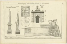 Pl. 24 Antique Print of various Garden Elements by Le Rouge (c.1785)