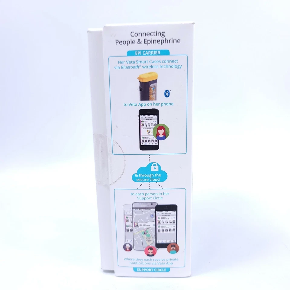 Veta Z1604 Smart Case & App Auto Inyectores Paquete Doble Smart Case Localizar Epipen Foto 3 de 4