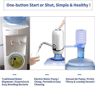 Bomba Electrica de Agua para Bebida - Dispensador de Botella de Agua Carga  USB