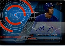 2014 Topps Trajectory Autographs #TAAGO Anthony Gose S2 Auto - BB
