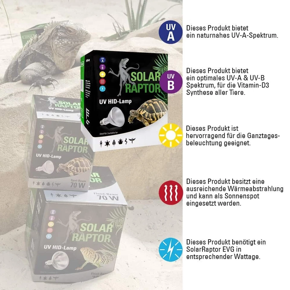 SOLAR RAPTOR® UV HID-Lampe 35W PAR20 Spot-Strahler 23,6° - Bild 3 von 3