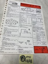 Revue technique Renault R9