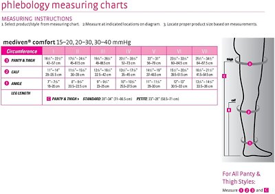 mediven comfort for women, 15-20 mmHg, Thigh High Compression Stockings,...